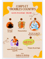 Corps et troubles cognitifs